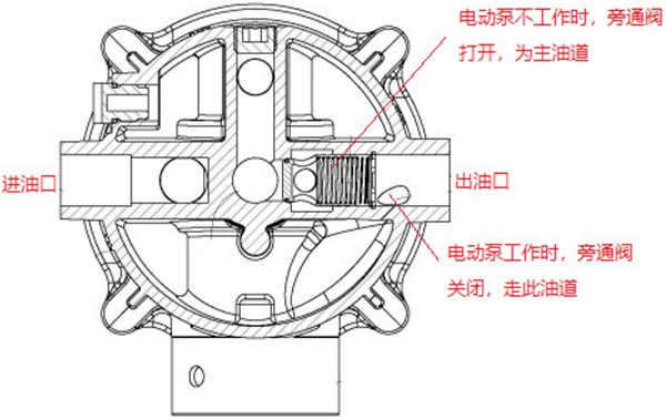 不得不知之派克Racor第二代涡轮系列油水分离器1000FH及双联1000FH等新升级